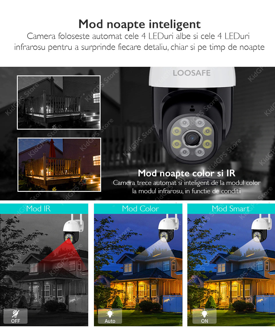 Camera de supraveghere WIFI Loosafe QW18 Camera de supraveghere WIFI Loosafe QW18